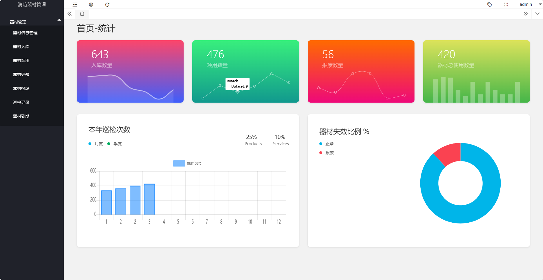 消防器材管理系统